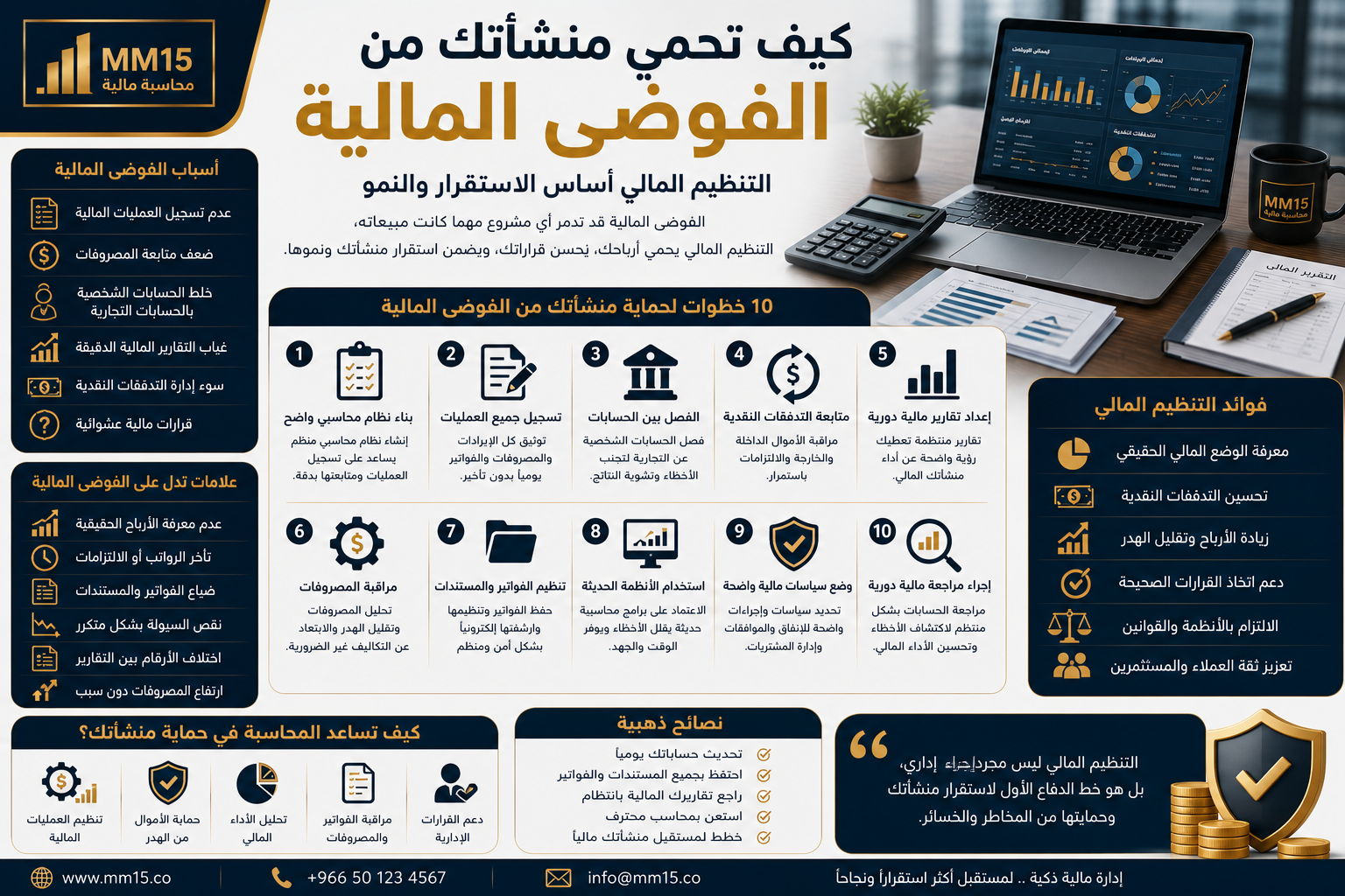كيف تحمي منشأتك من الفوضى المالية