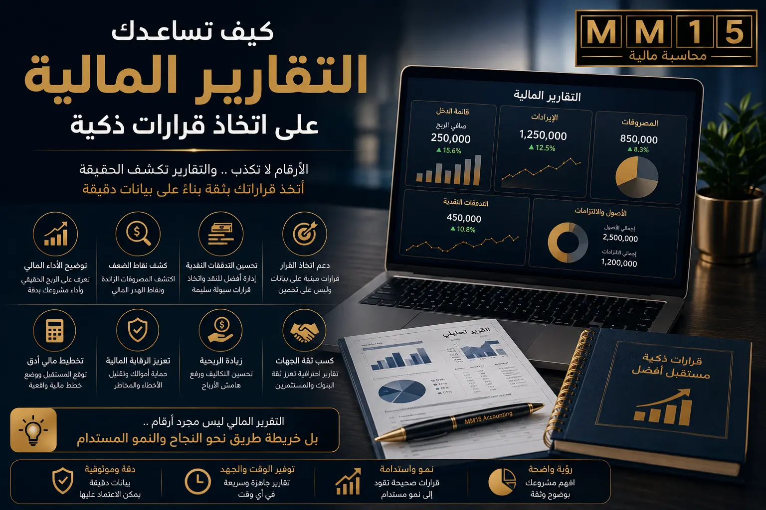 كيف تساعدك التقارير المالية على اتخاذ قرارات ذكية