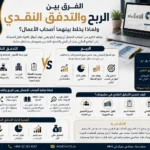 الفرق بين الربح والتدفق النقدي ولماذا يخلط بينهما أصحاب الأعمال