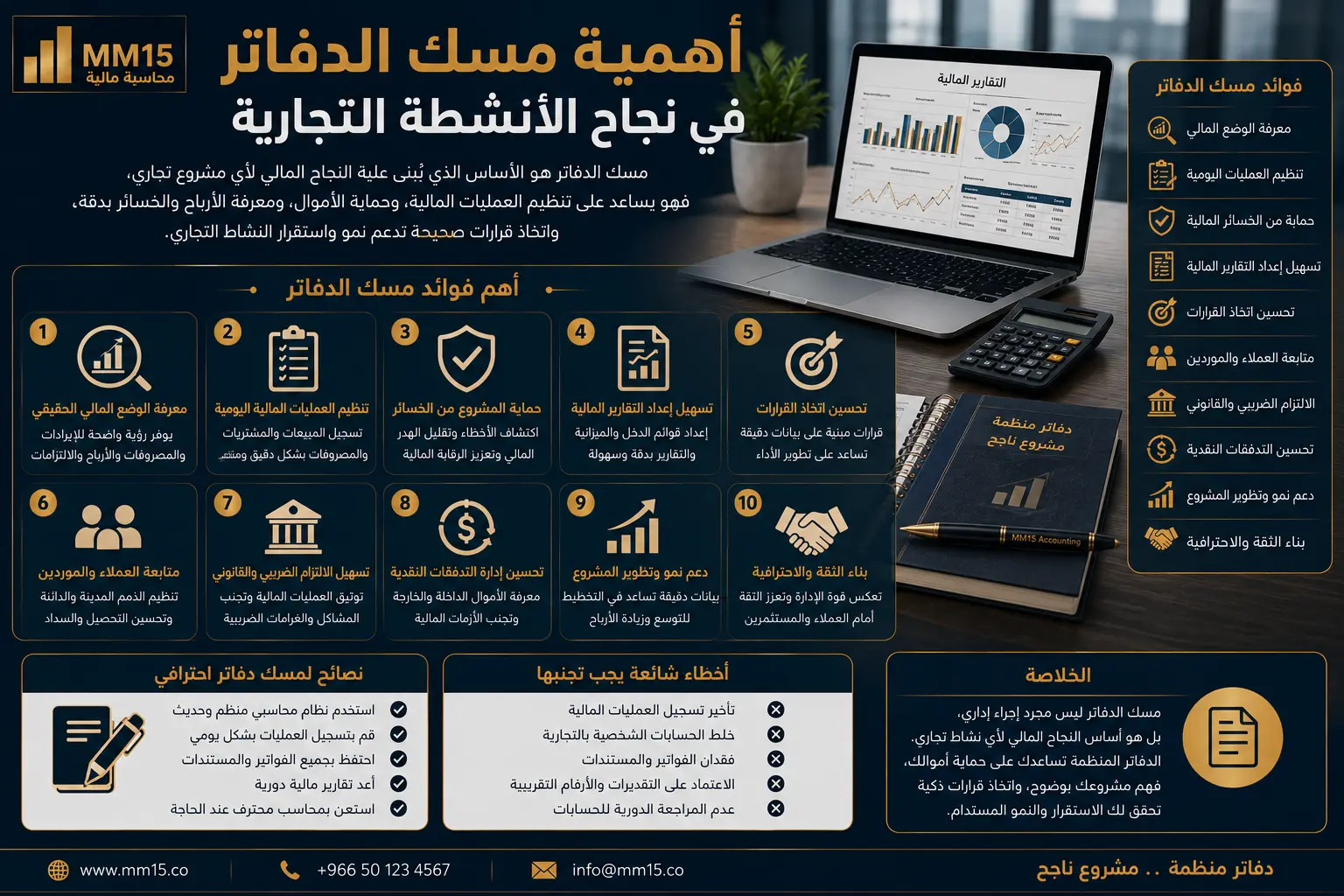 أهمية مسك الدفاتر في نجاح الأنشطة التجارية